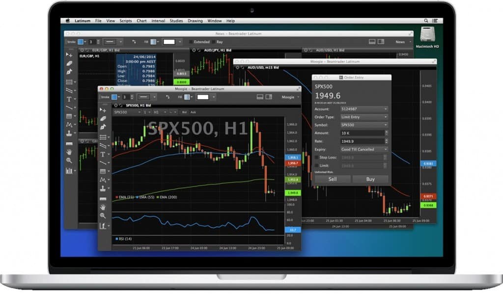trading software for mac trial etrade or think swim